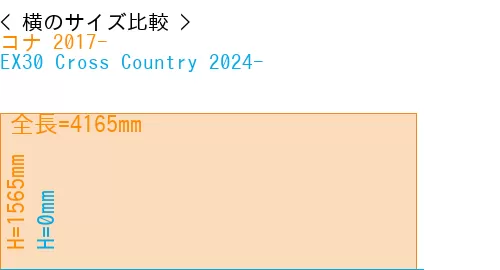 #コナ 2017- + EX30 Cross Country 2024-
